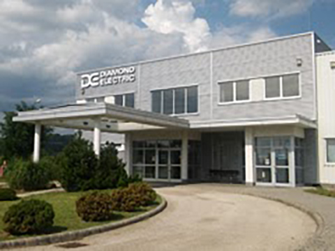 Hungary Affiliate Ignition Coils Manufacturing
